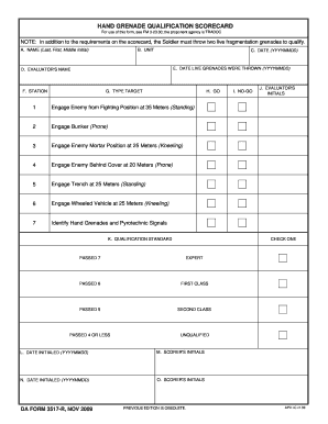 Hand Grenade Qualification  Form