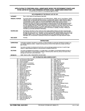 APPLICATION to PERFORM LEGAL ASSISTANCE WORK for RETIREMENT POINTS and to BE LISTED in the JAGC OFFICER LEGAL ASSISTANCE DIRECTO