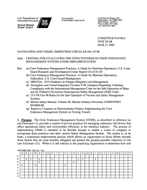 Coast Guard Memo Template  Form