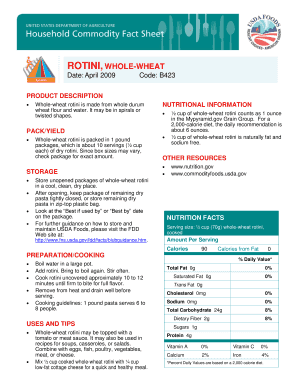 Blank Nutrition Label PDF  Form