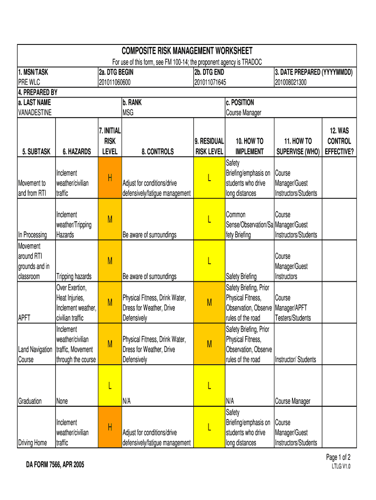 For Use of This Form, See FM 100 14; the Proponent Agency is TRADOC