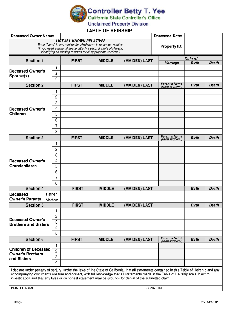  California Heirship 2012