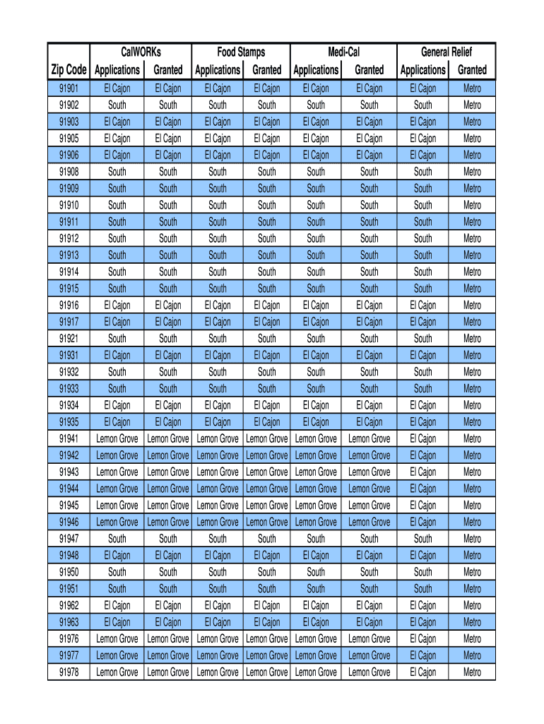 FRC Service Areas Sdcounty Ca  Form