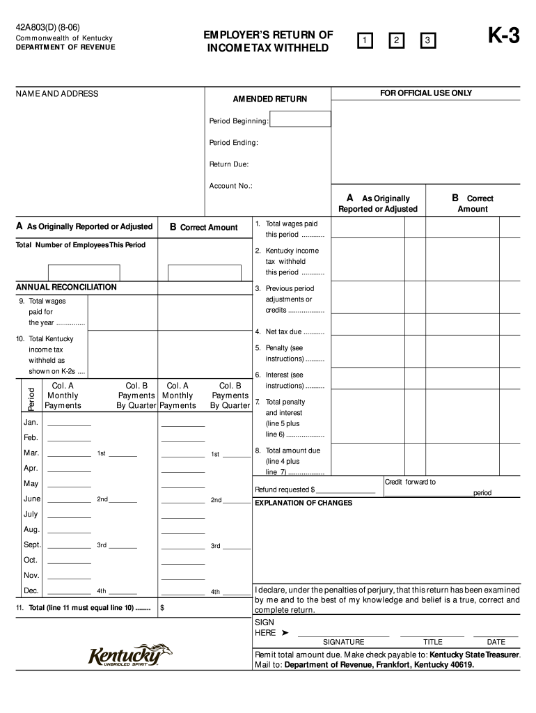  Kentucky Employers Income Tax Withheld Worksheet K 1  Form 2006