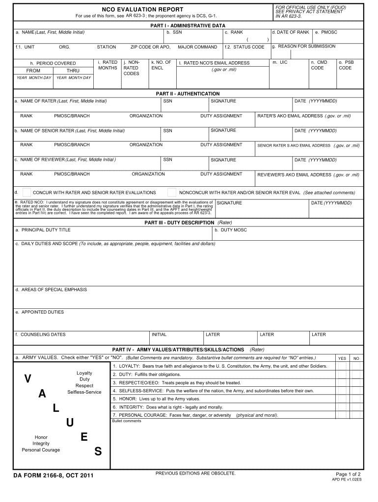 Da Form 2011-2025