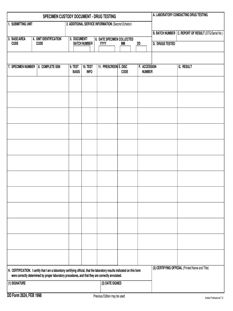 Printable Drug Test Forms