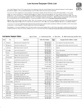 Irs Form 4134