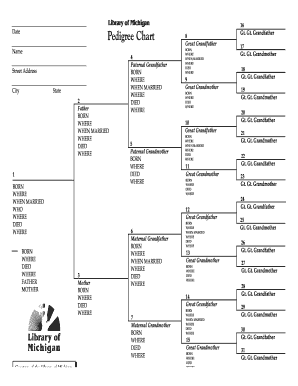 Library Of Michigan Pedigree Chart