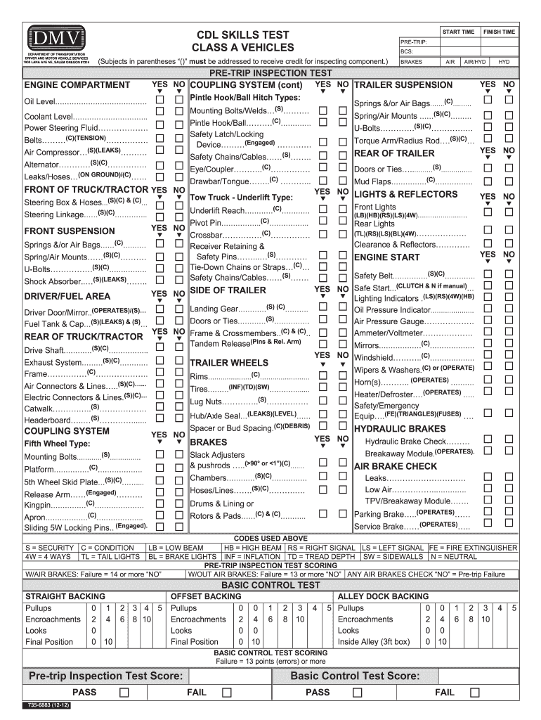 pre trip score sheet