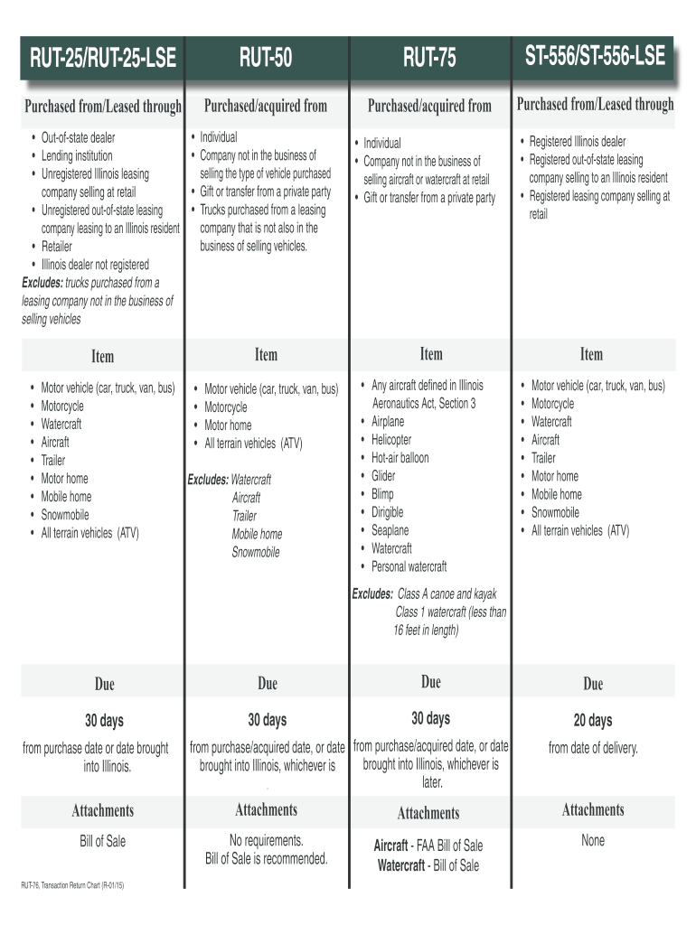  Rut 75 Tax Form 2010