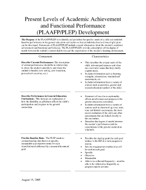 Iep Present Levels Template  Form