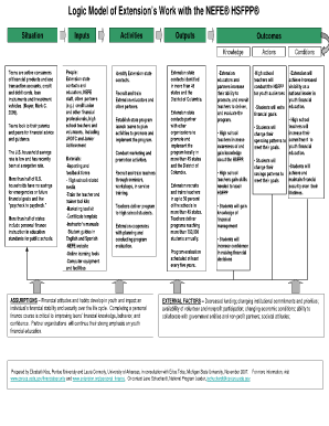 Logic Model PDF  Form