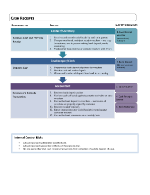 Cash Payment Journal Template  Form