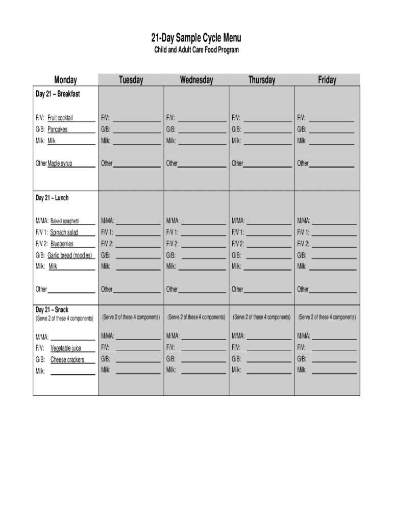 Cycle Menu Template  Form