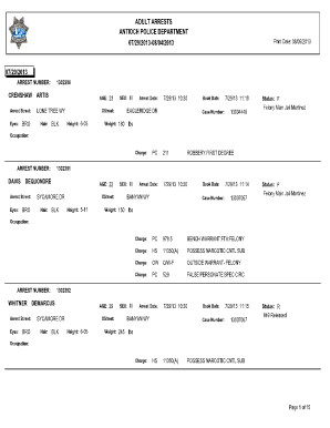 Antioch Police Activity Today  Form