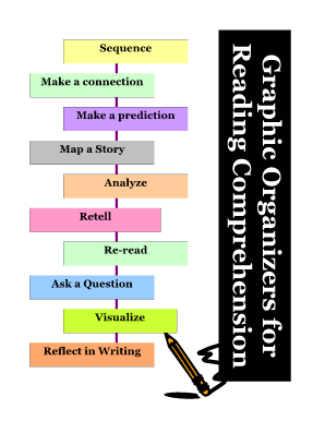 Plot Diagram Maker Form