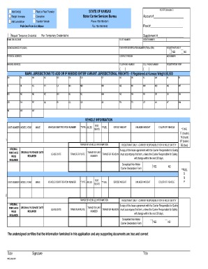 Schedule C Kdor Form