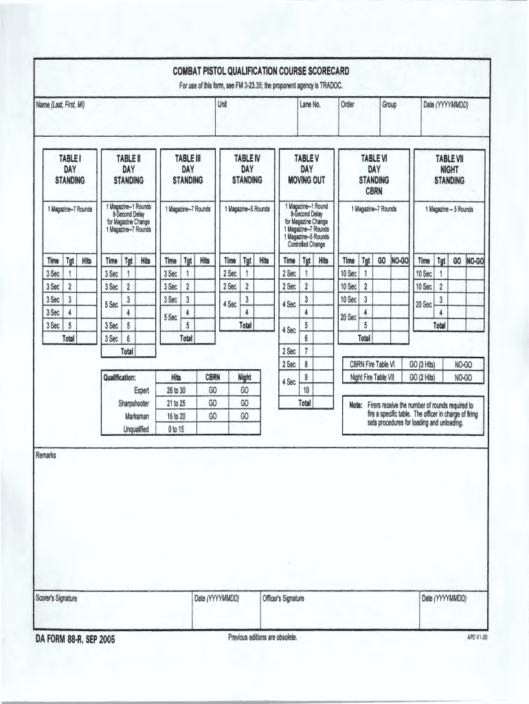 Da Form 88