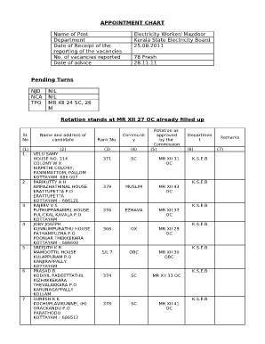 Psc Appointment Chart  Form