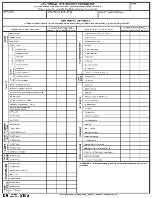 Janitorial Checklist Fill Out And Sign Printable Pdf Template Signnow
