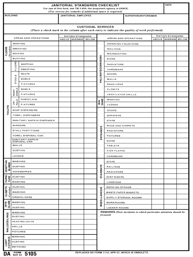 janitorial-checklist-fill-out-and-sign-printable-pdf-template-signnow