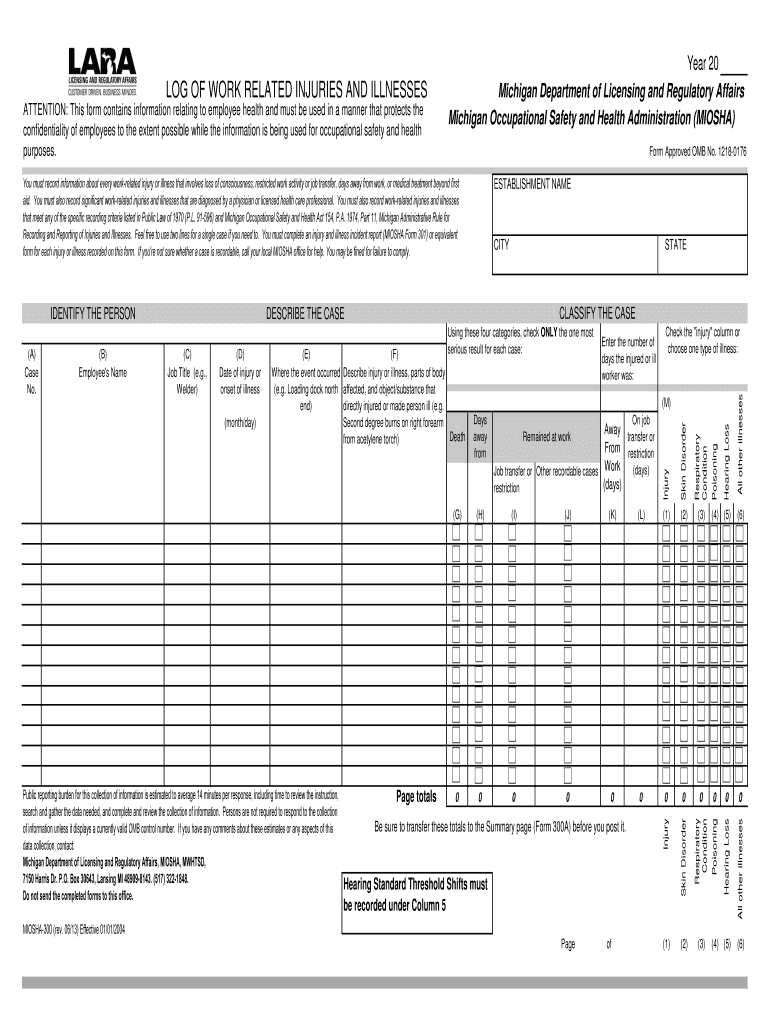  Miosha 300 Log Form 2013