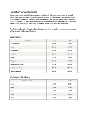 Clothing Donation Form