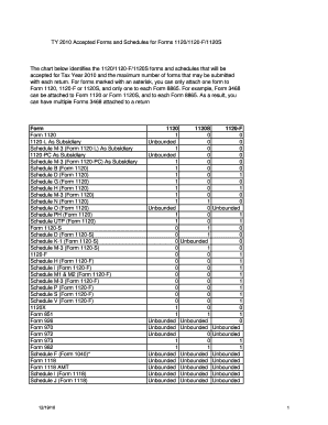 Britam Attachment Opportunities  Form