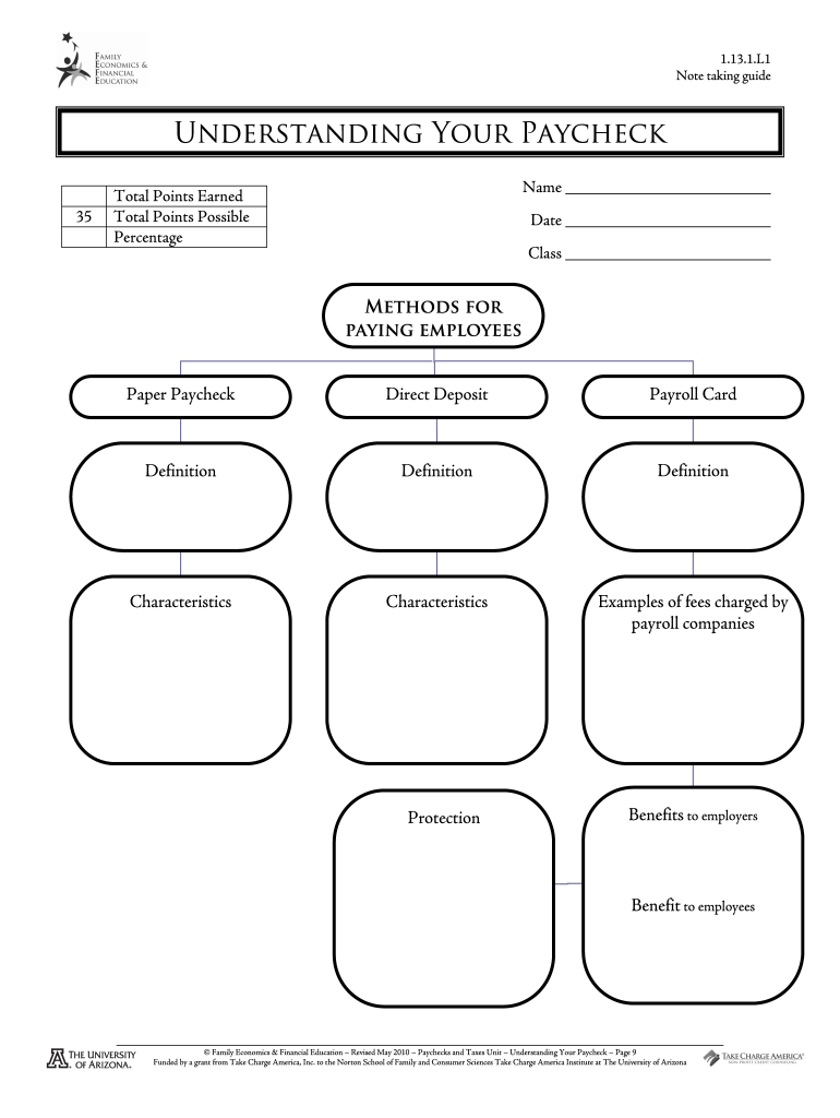 Understanding Your Paycheck 1131l1 Form