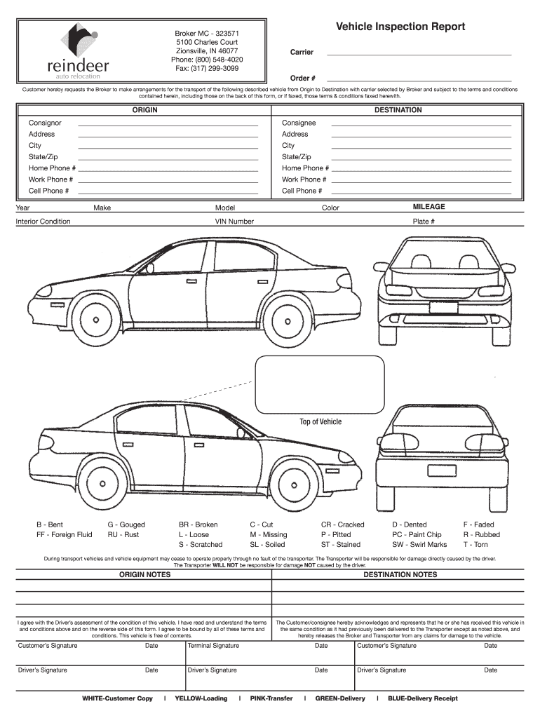 Vehicle Inspection Form Template PDF