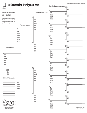 Pedigree Chart Pdf