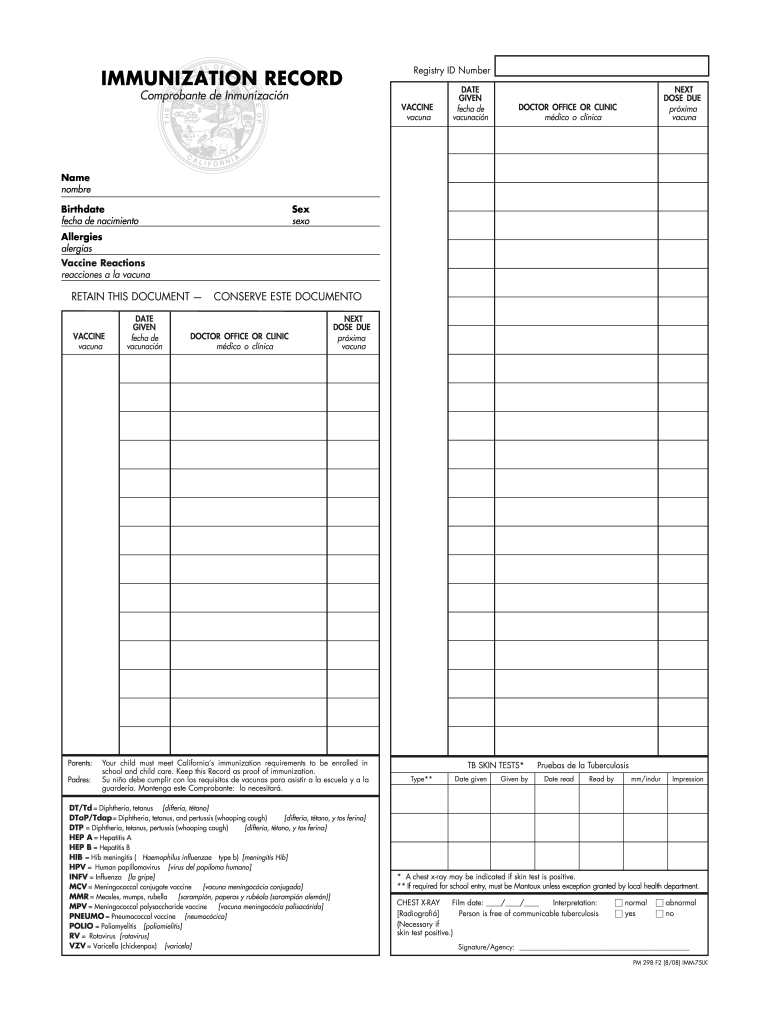  Immunization Records 2008-2024