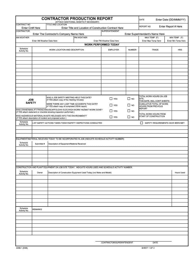  Contractor Production Report 1998-2024