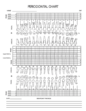 Periodontal Chart Pdf