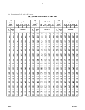 Eic Table  Form