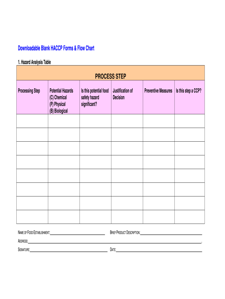 haccp-forms-fill-out-and-sign-printable-pdf-template-signnow