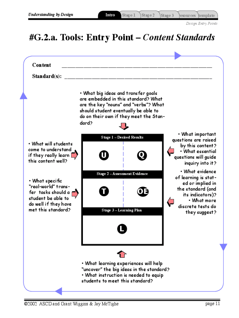 Backward Design Lesson Plan Template PDF  Form