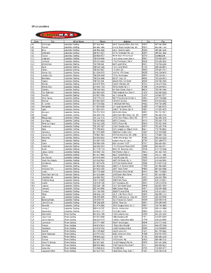 Labormax Staffing Application  Form