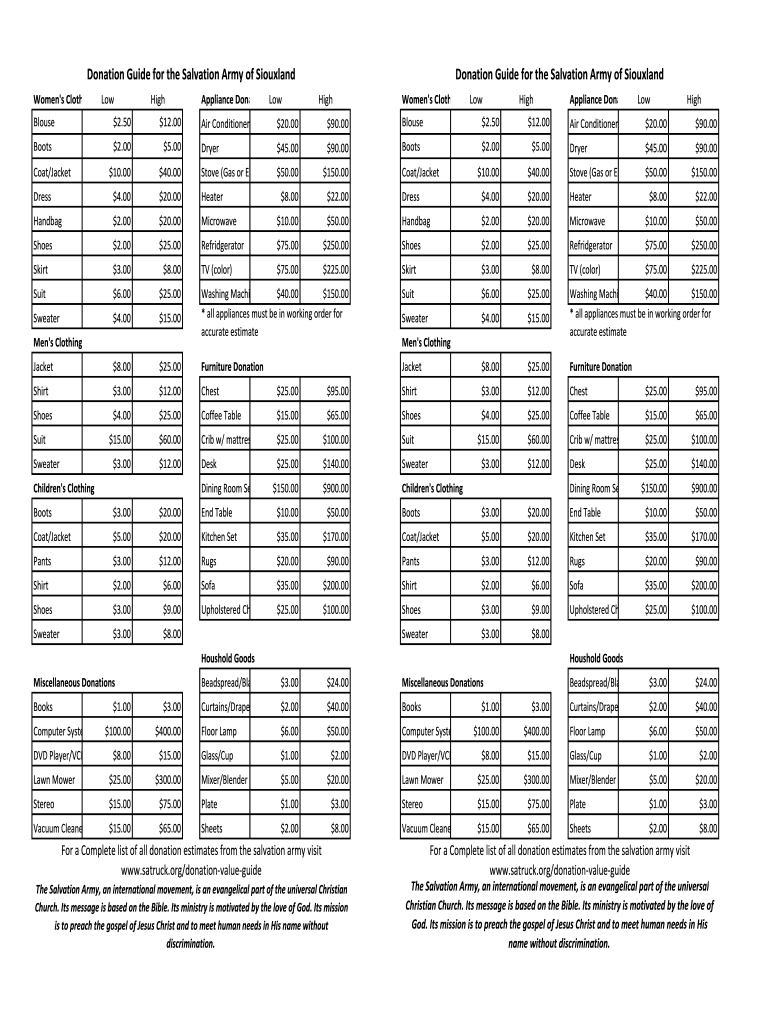 Itemized Donation List Printable 2022 Form Fill Out And Sign