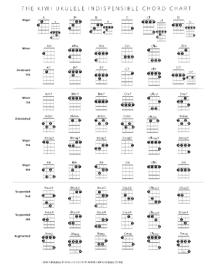 Ukulele Chord Chart  Form