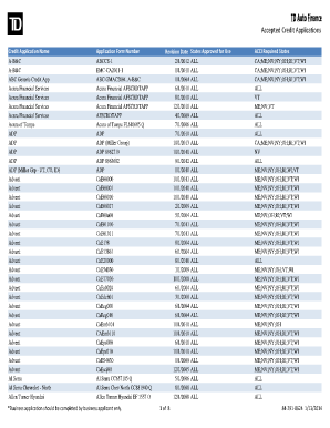 Fcna7141 G Cm3  Form