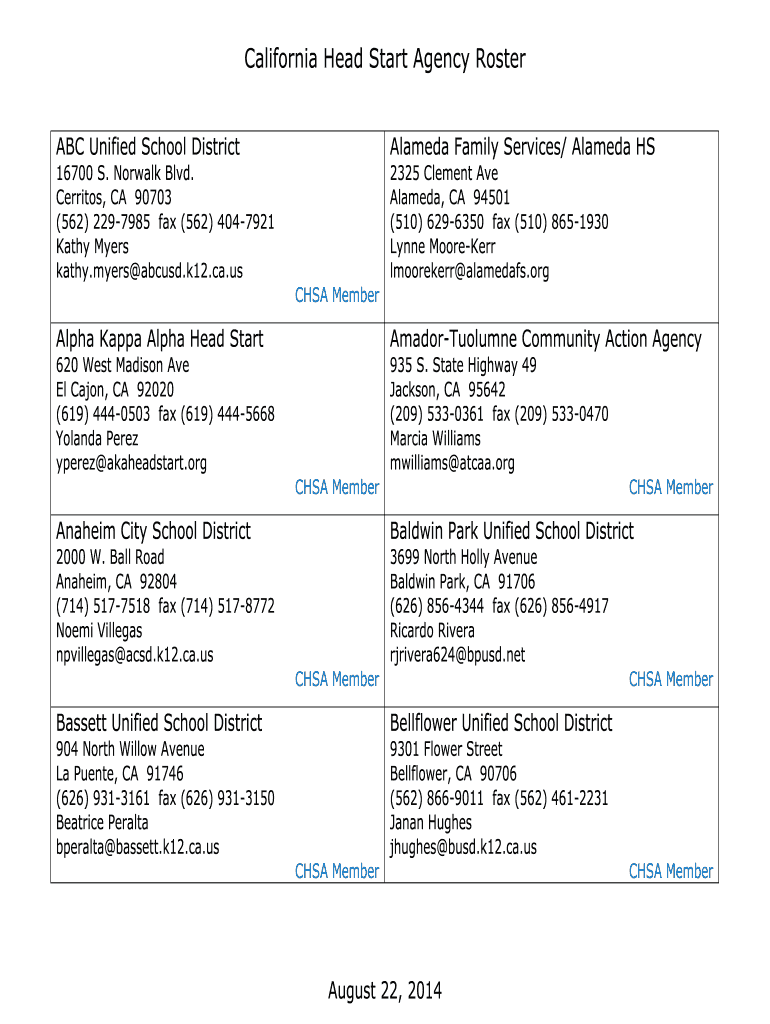  Head Start Agency List  California Head Start Association 2014