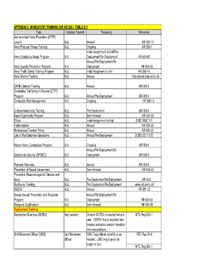 Army 350 1 Training List  Form