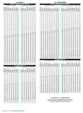 71 Bus Schedule  Form