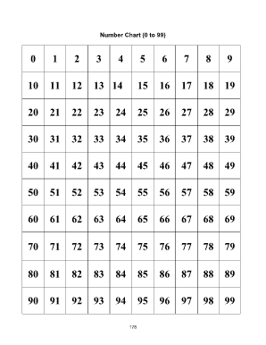 00 99 Chart  Form