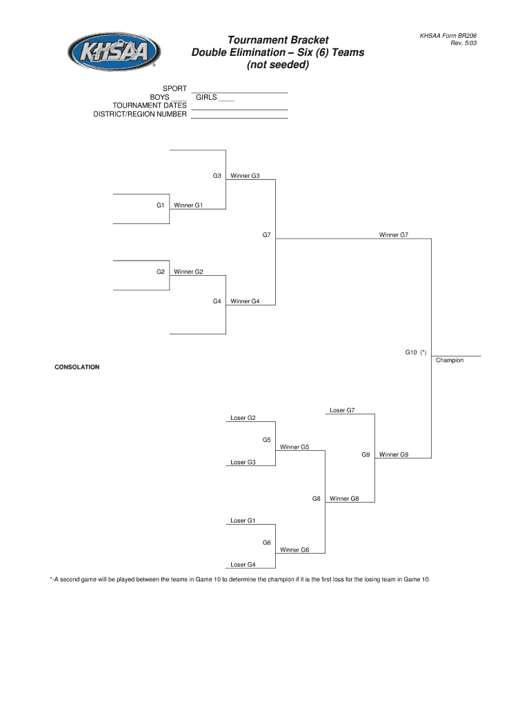  4 Team Double Elimination Bracket 2003-2024