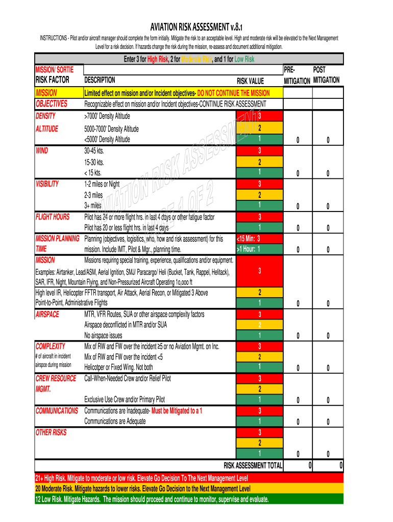 Aviation Risk Assessment Worksheet  Form