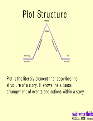 Freytag's Pyramid, Book Writing Wikia