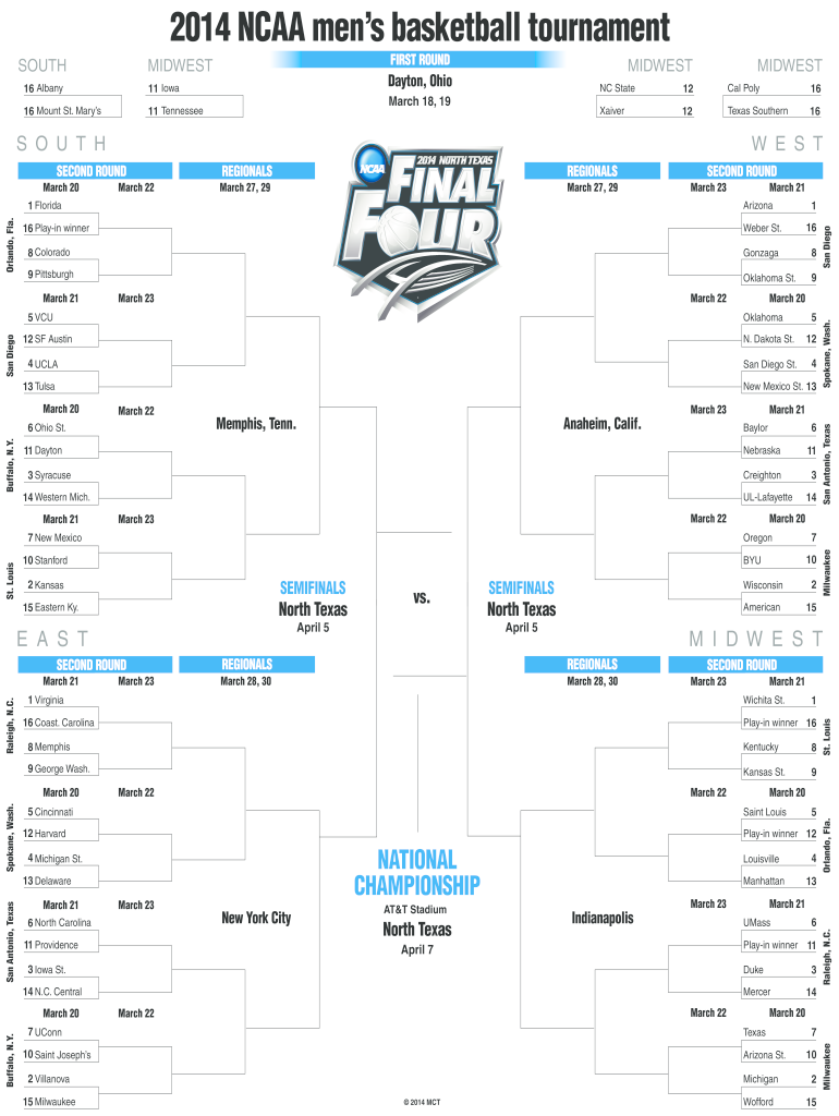 Fillable Ncaa Bracket Form Fill Out and Sign Printable PDF Template