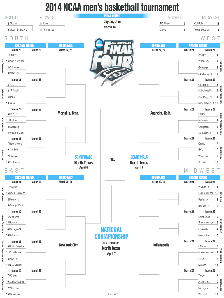 fillable-march-madness-bracket-form-fill-out-and-sign-printable-pdf